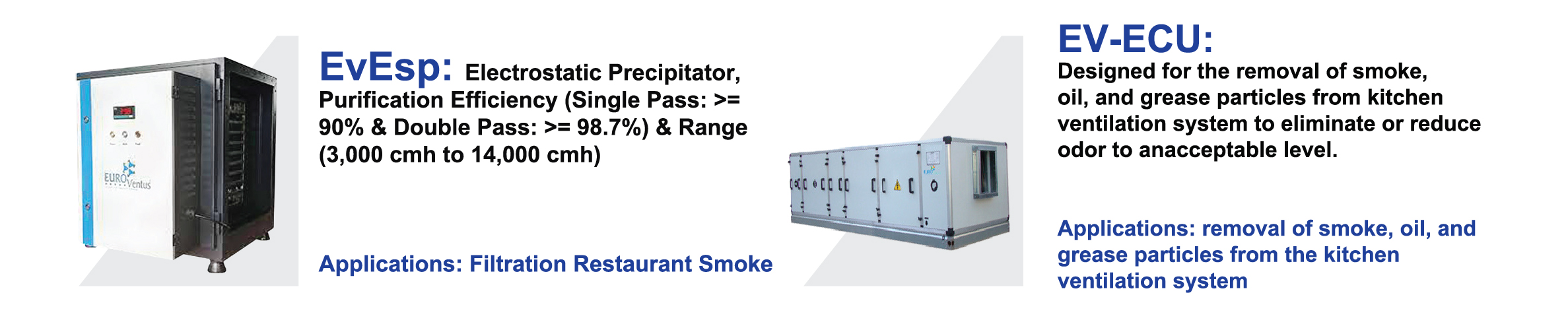 Air Treatment Unit