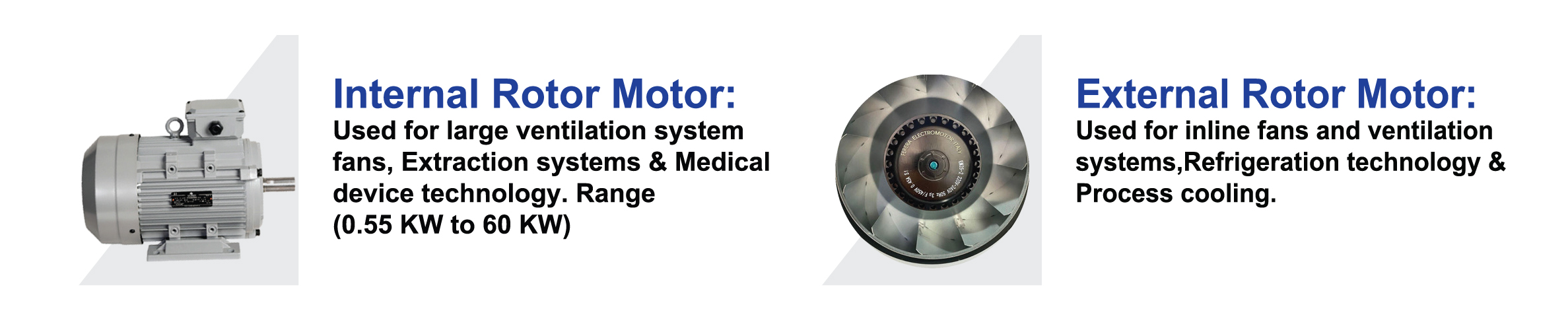 Motors